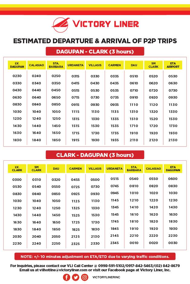 clark air base tourist spots