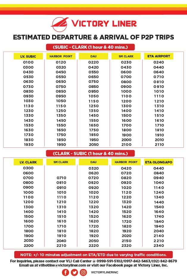 clark to palawan travel time