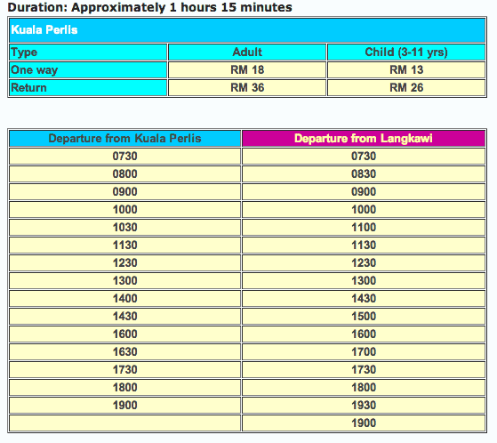 Courtesy of langkawi-online.com
