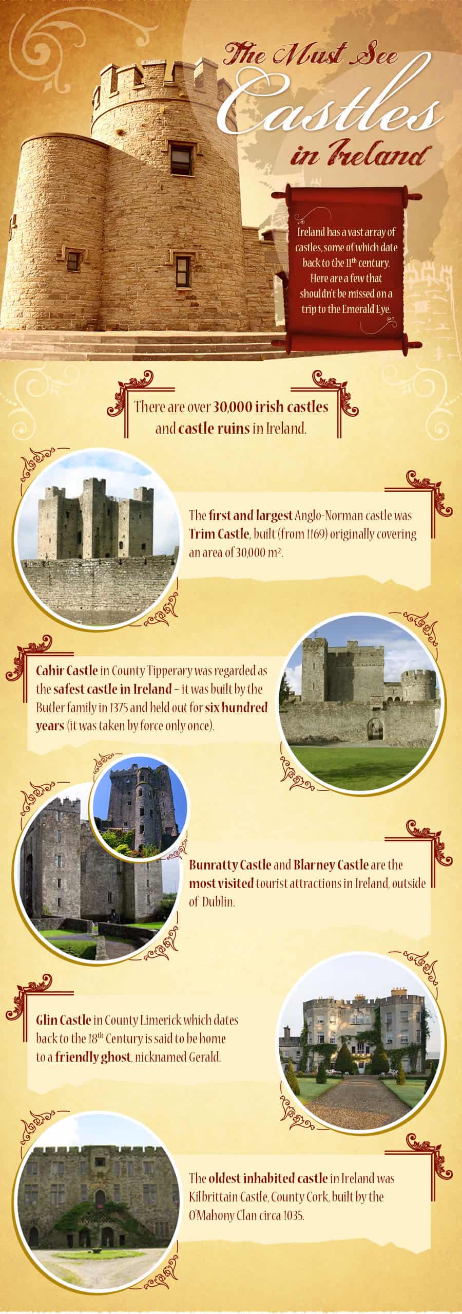 Top Castles In Ireland