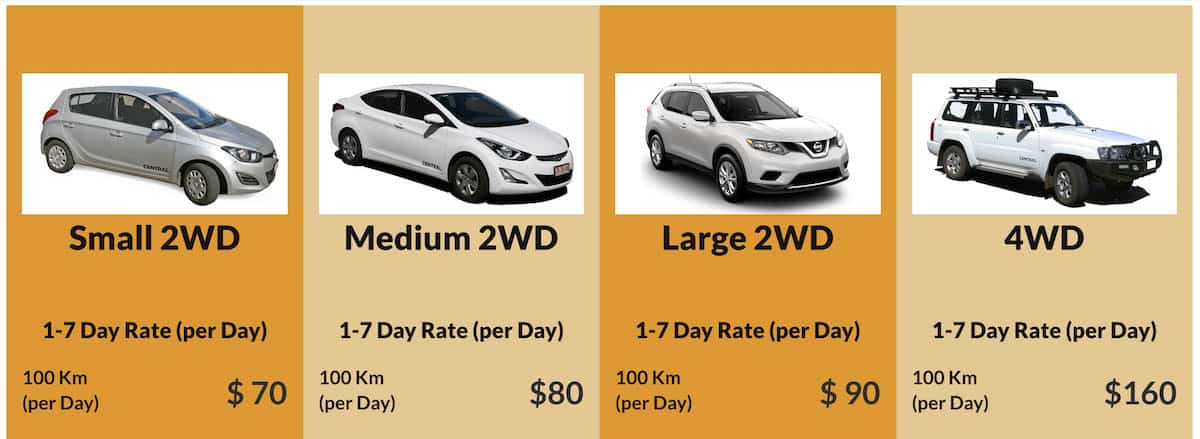 Car Rental Alice Springs