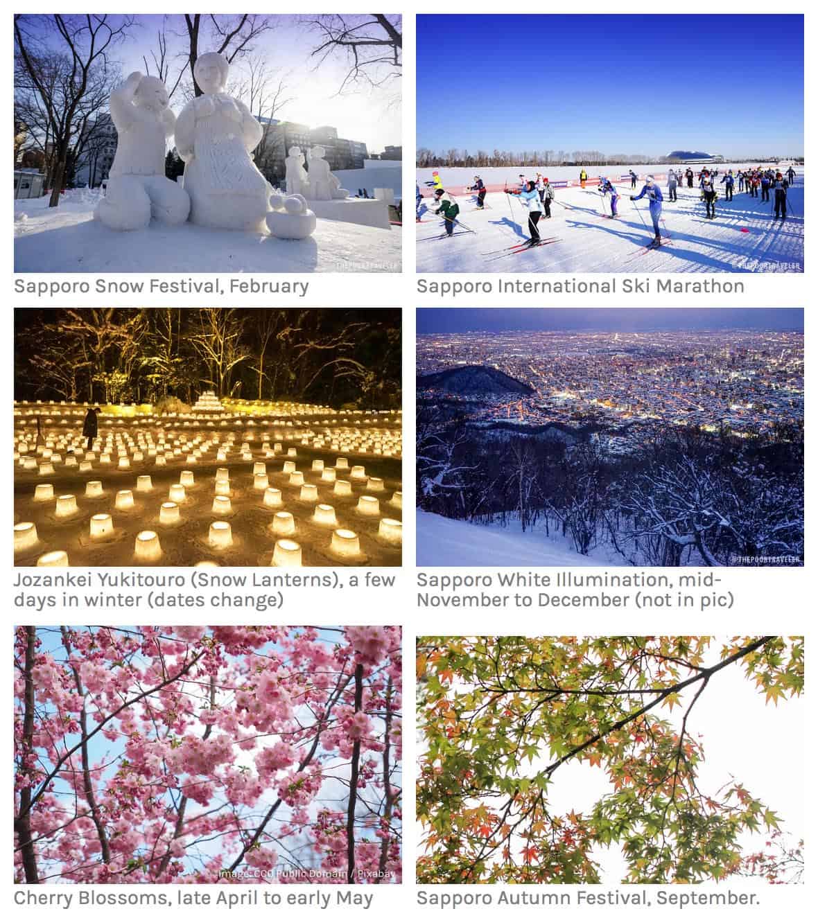 hokkaido travel budget