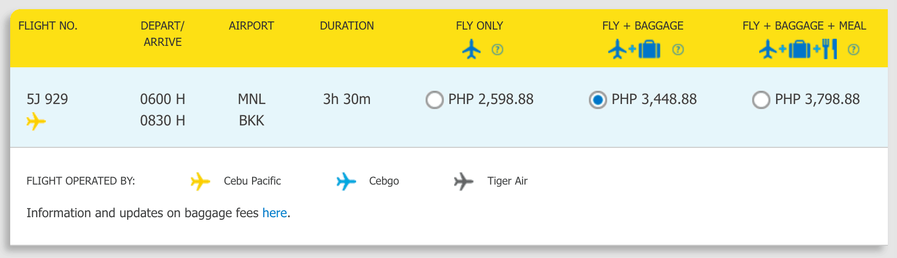 southeast asia travel budget