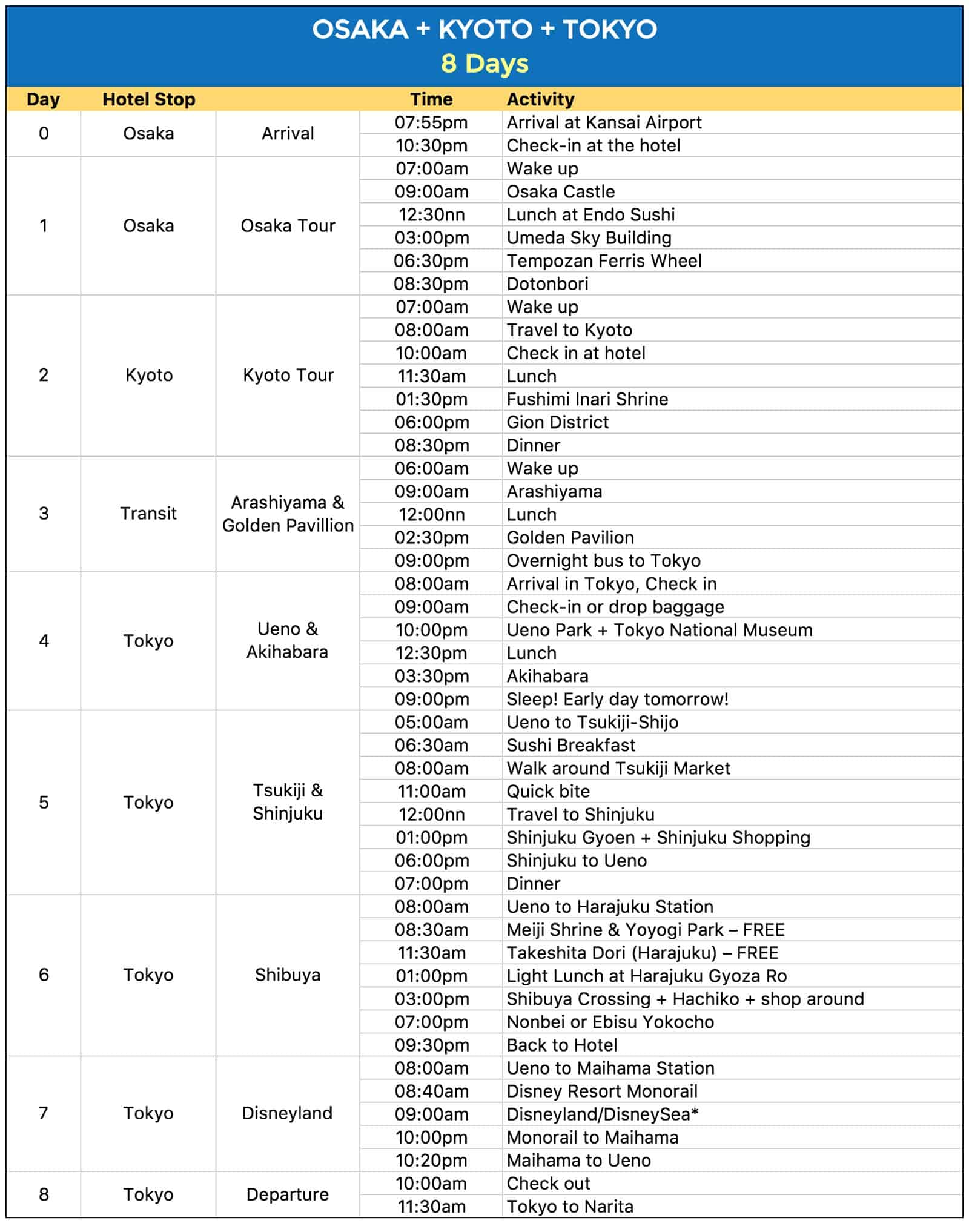 japan trip schedule