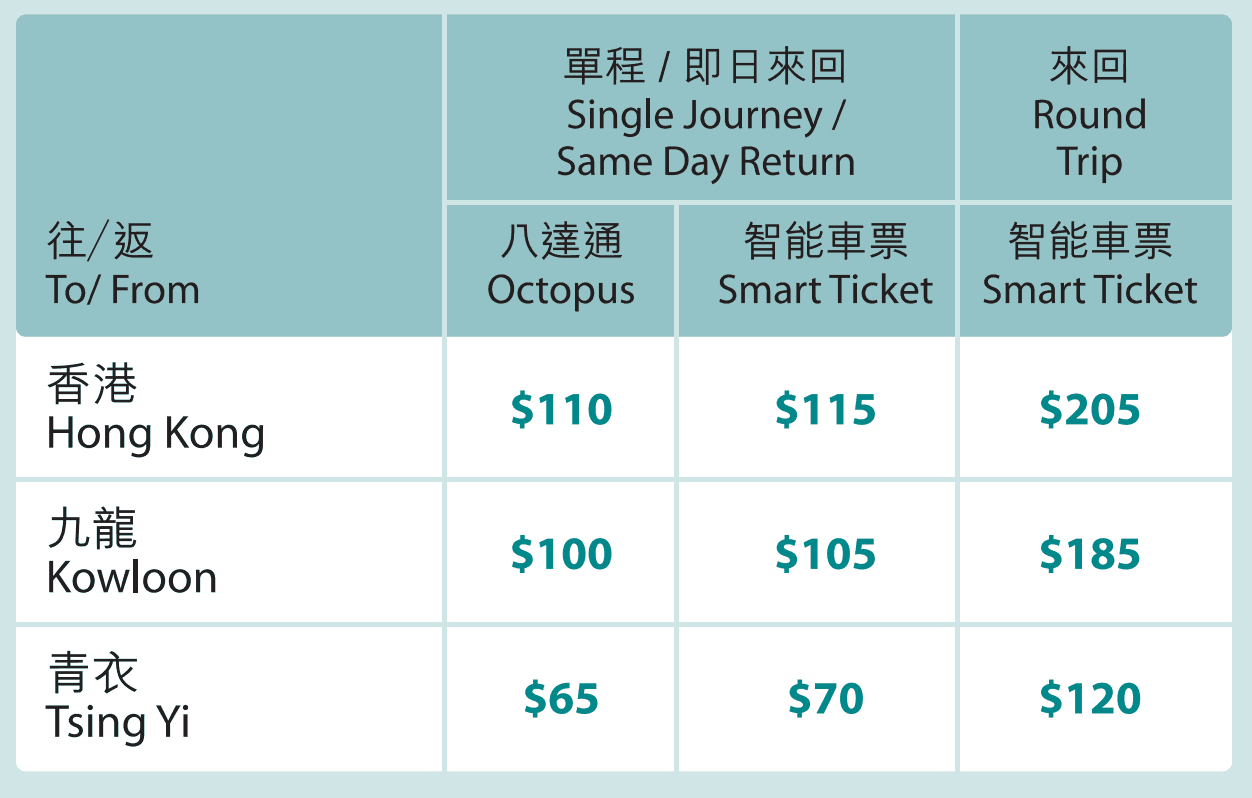 Hong Kong Airport Express Fare Chart