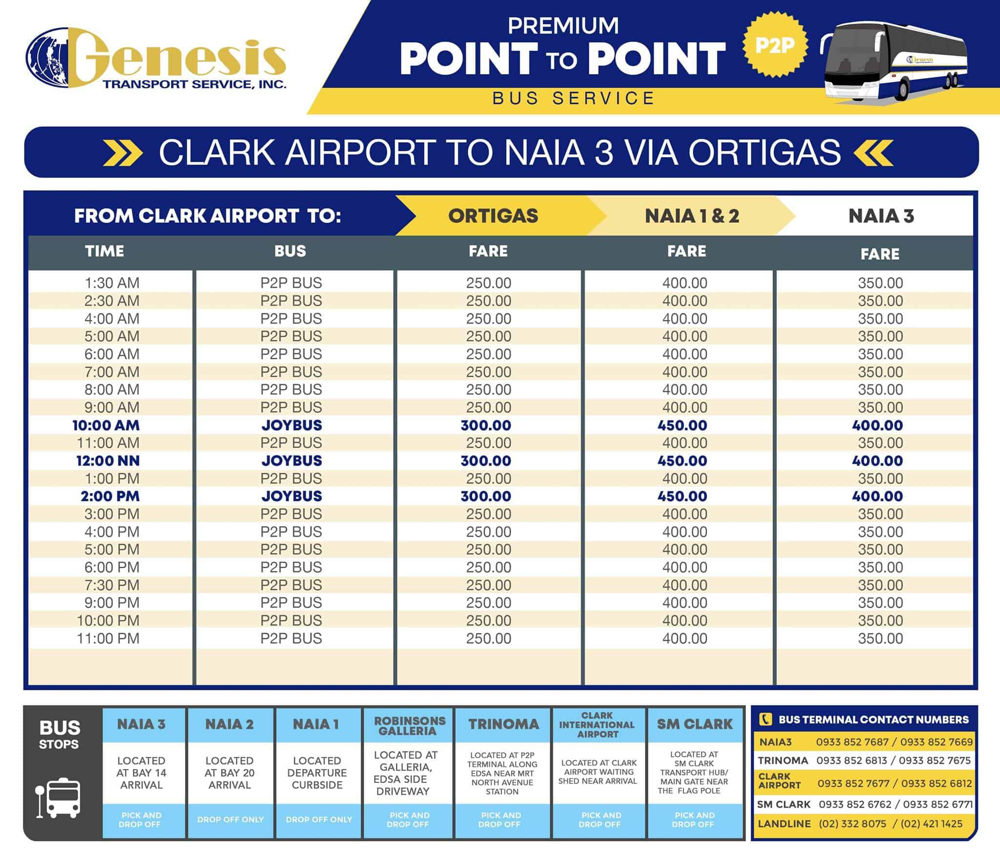 How to Get from CLARK AIRPORT to MANILA 
