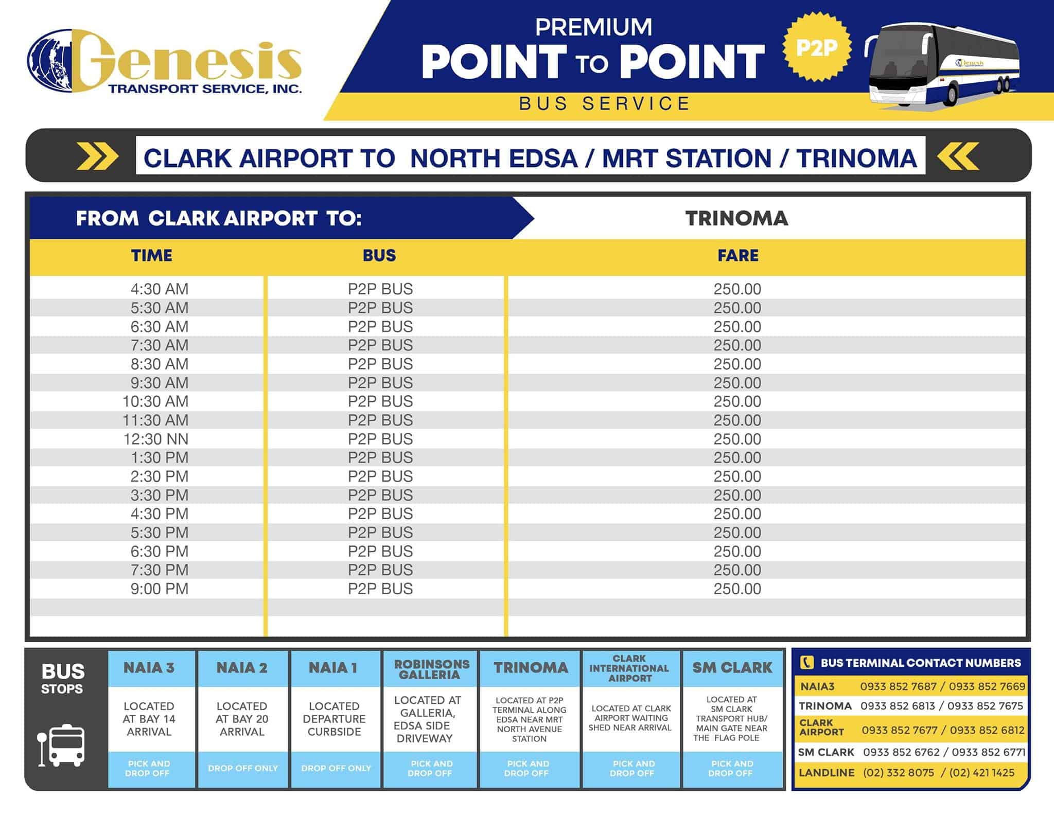 How to Get from CLARK AIRPORT to MANILA 