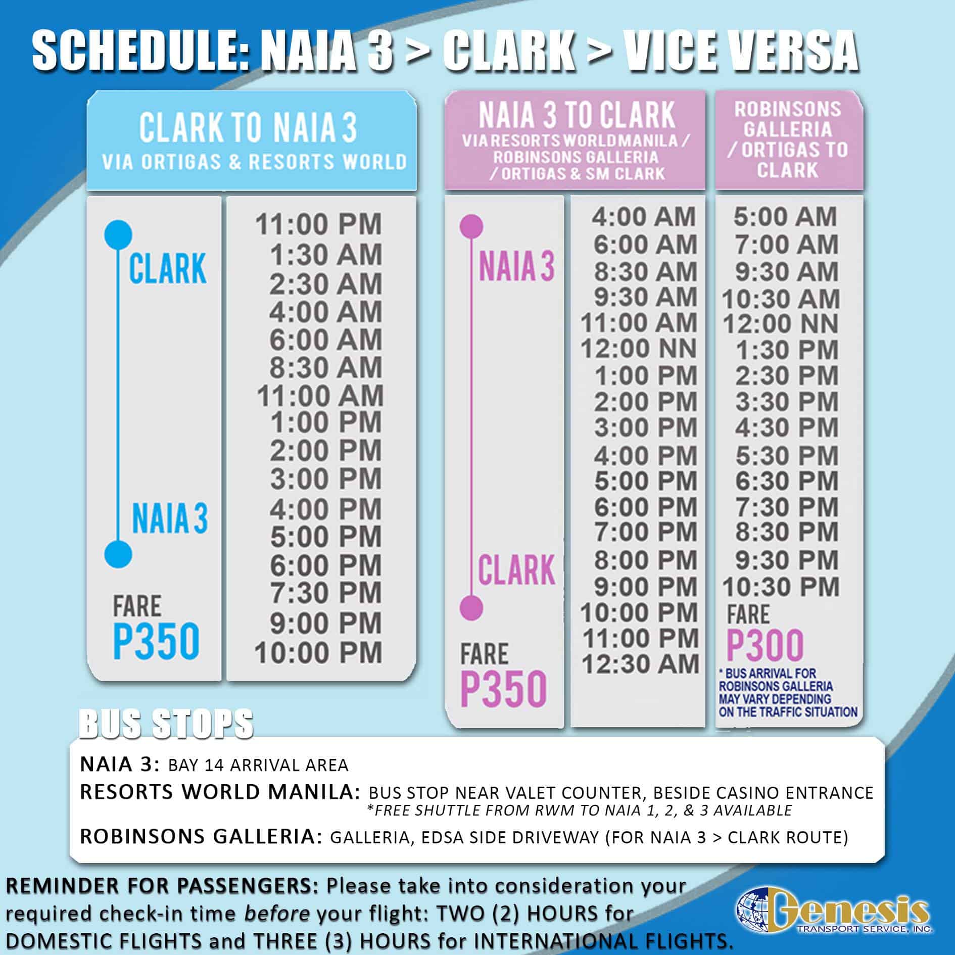 clark to manila travel time