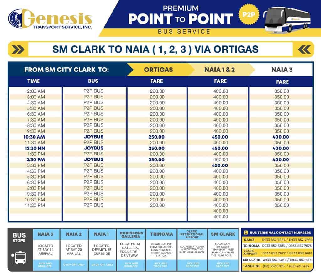 P2P BUS MANILA TO CLARK & BACK Schedule, Stops & Fares The Poor