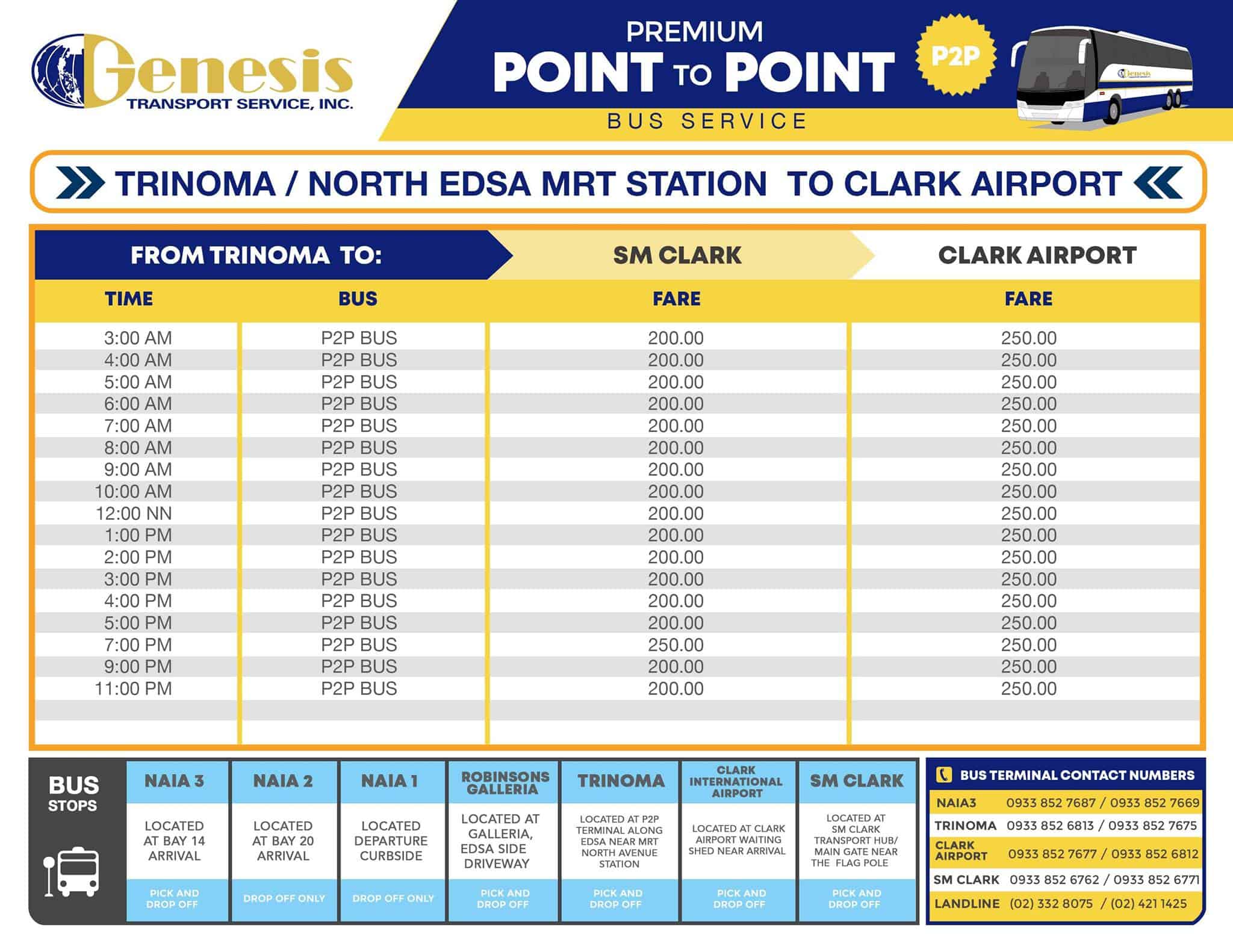 mnl to clark