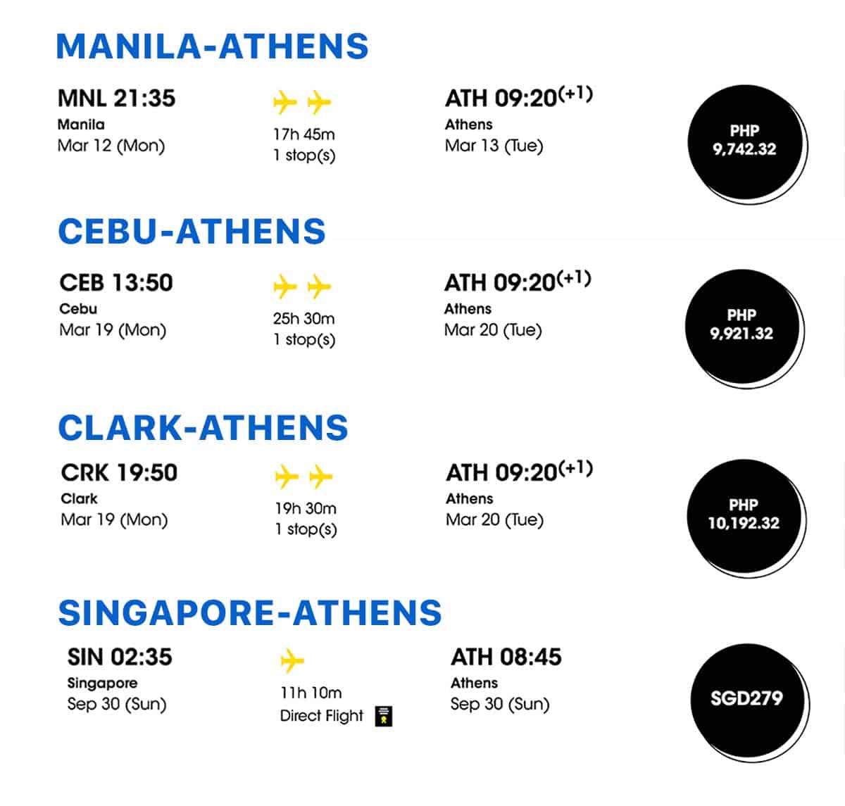 santorini greece trip cost