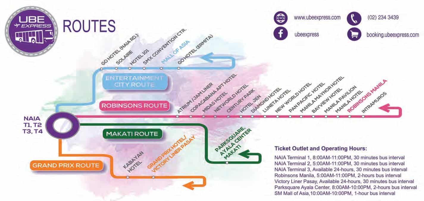 tourist spots metro manila