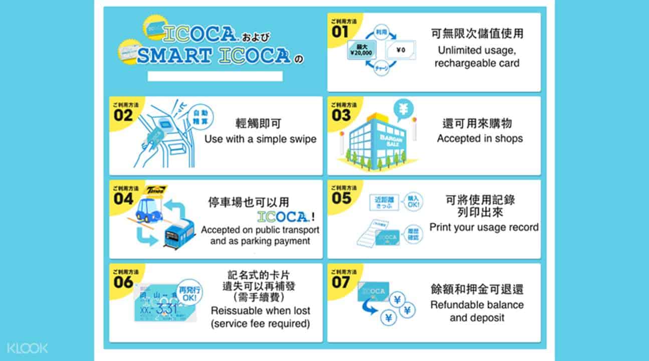 osaka tourist card