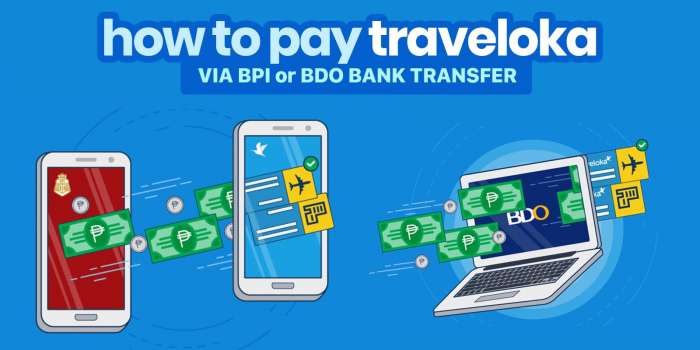 How to Pay Traveloka via BDO or BPI Transfer