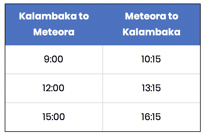 how to visit meteora by car