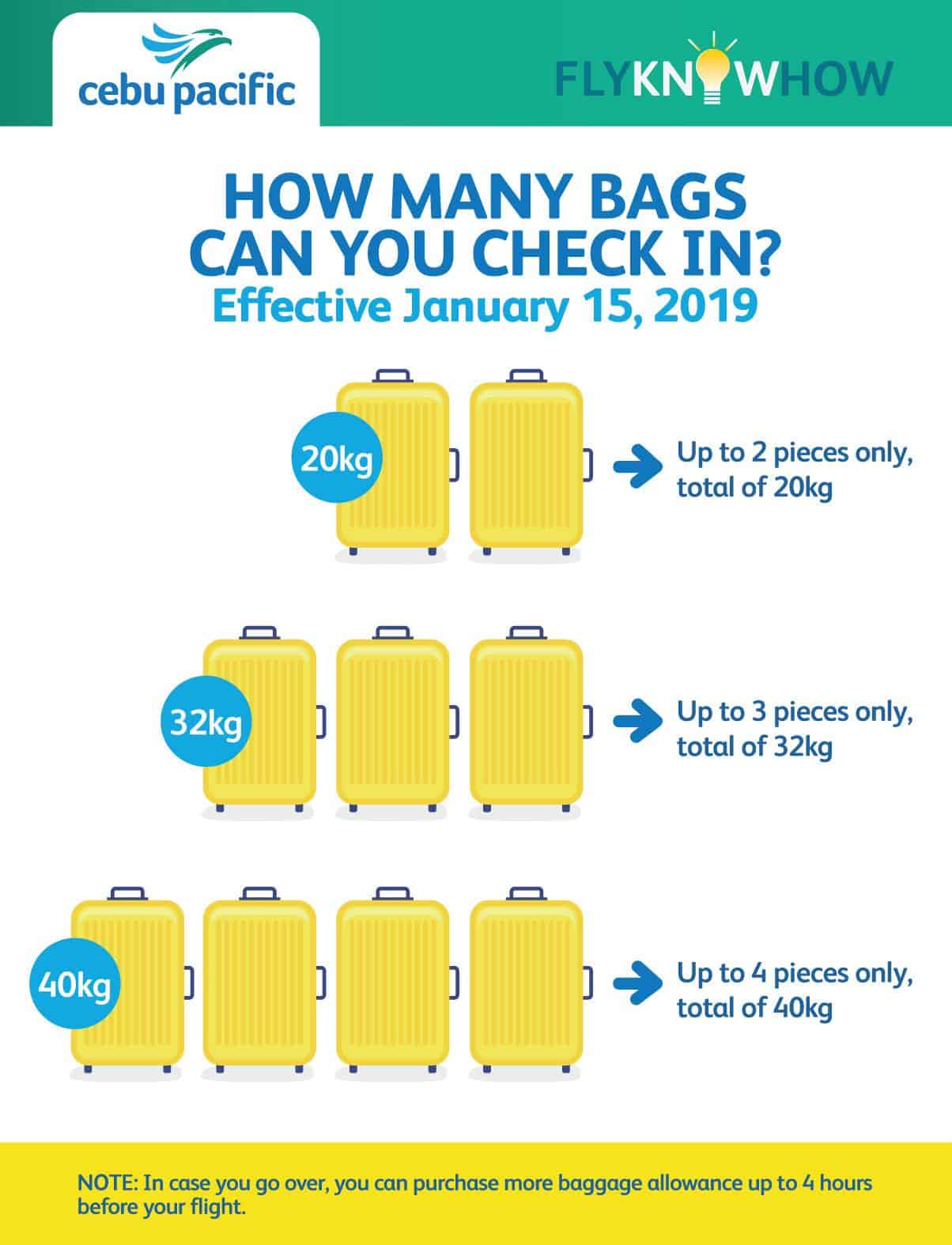 7 THINGS I WISH I KNEW When I Was A Newbie Packing Luggage Tips 