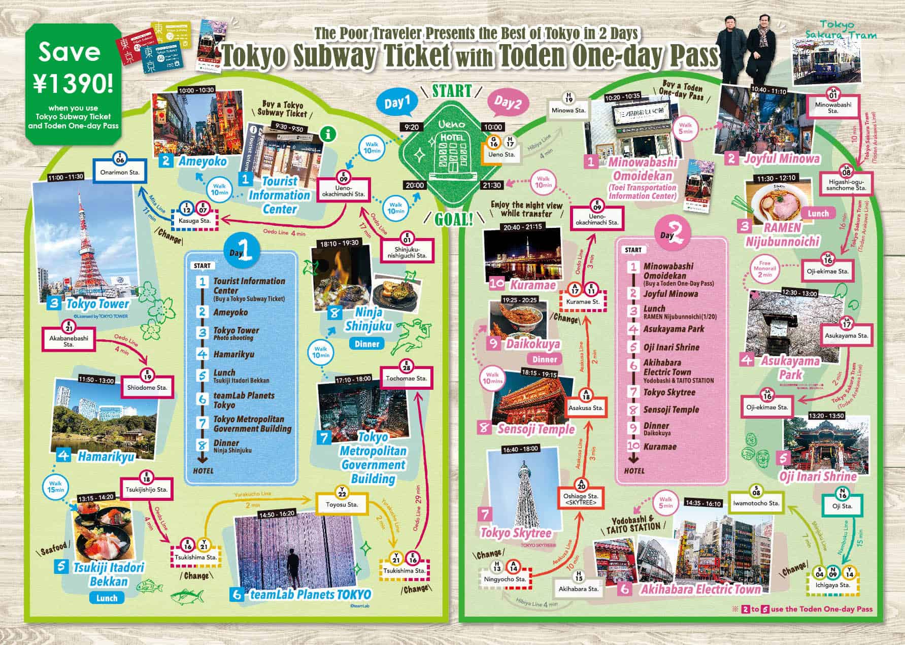 map of tourist attractions in tokyo
