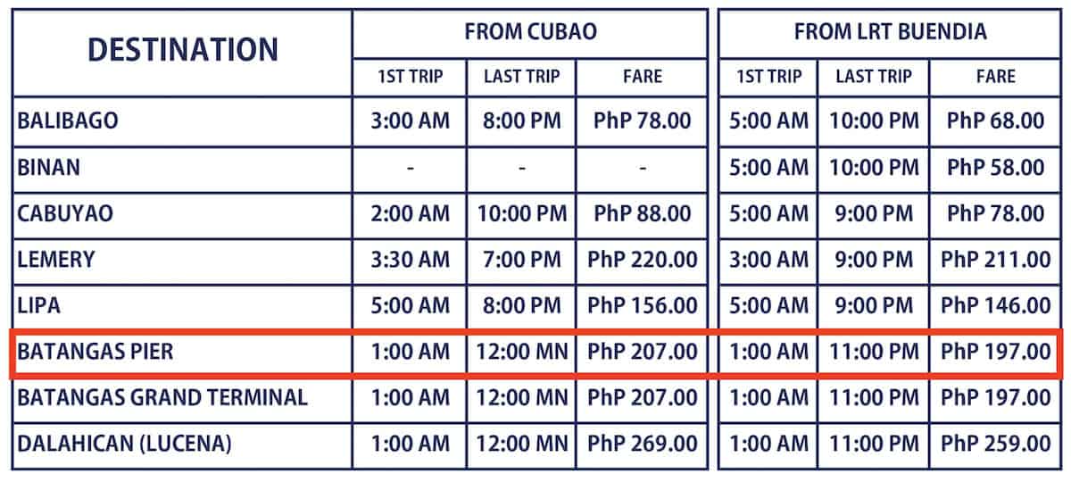 puerto galera tour packages