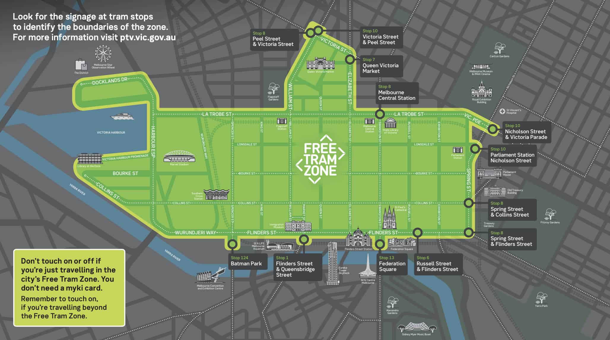 travel zones melbourne map