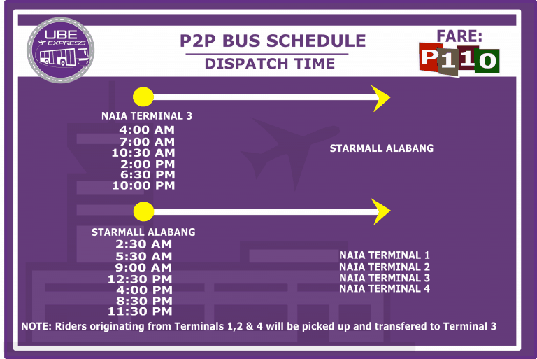 ALABANG to NAIA / NAIA to ALABANG P2P Bus Schedule (UBE Express) The