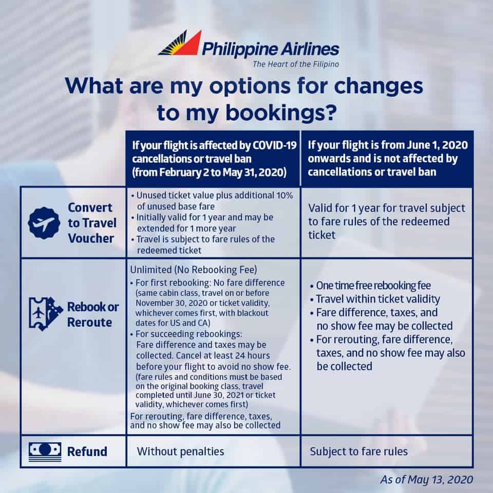 Www.philippineairlines.com flight status