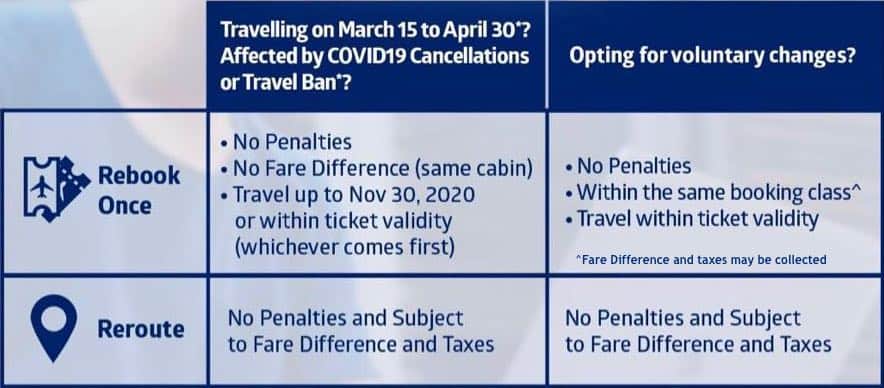 pal travel insurance refund