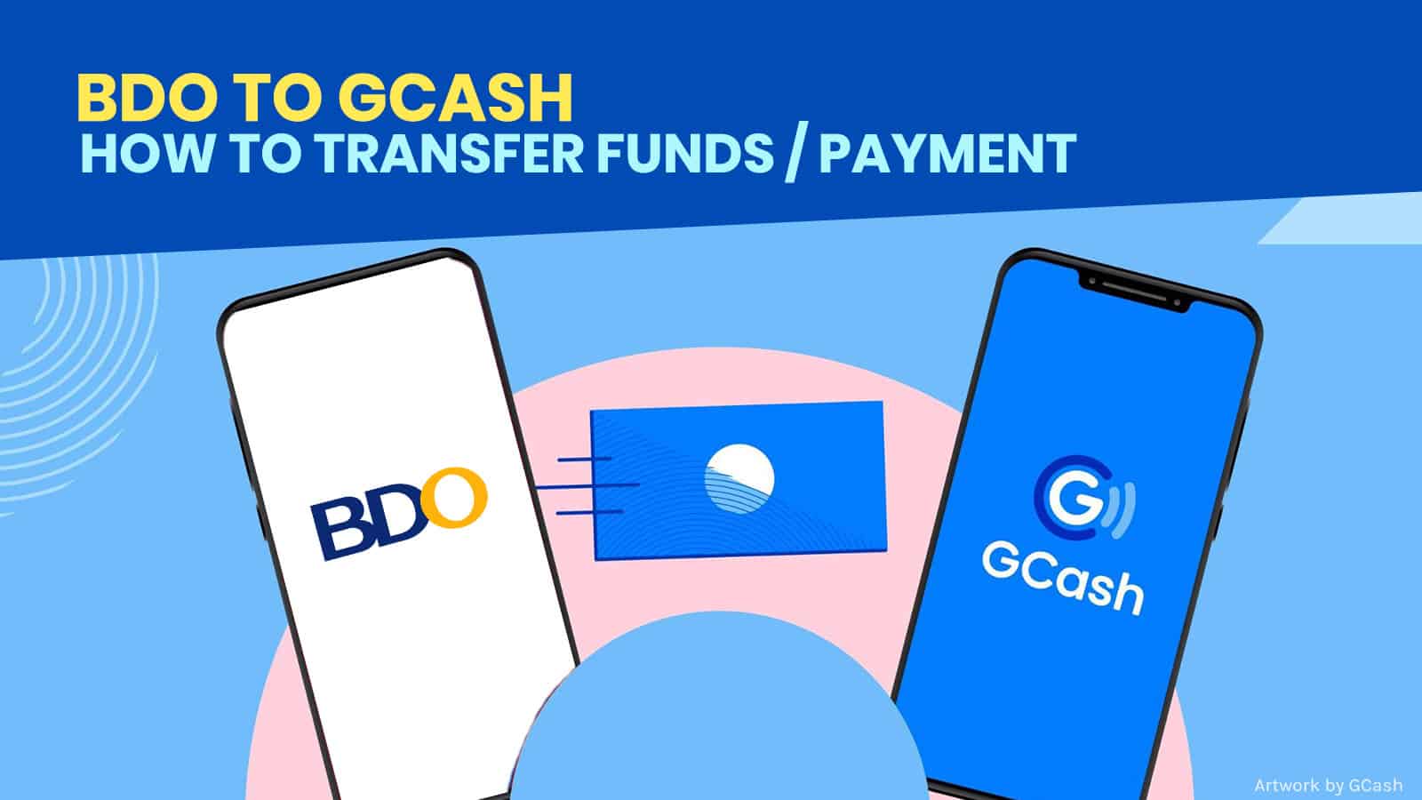 o To Gcash How To Transfer Money Online Payment Or Cash In The Poor Traveler Itinerary Blog