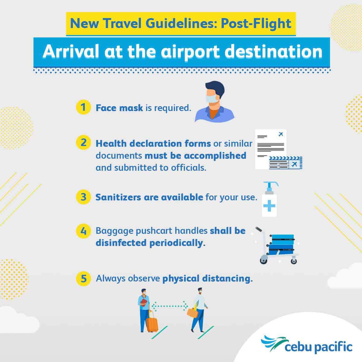 cebu pacific travel requirements 2023