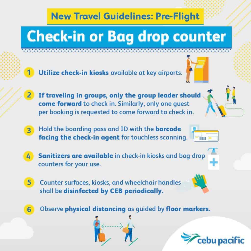 Cebu Pacific NEW TRAVEL GUIDELINES Before, During & After Flight The