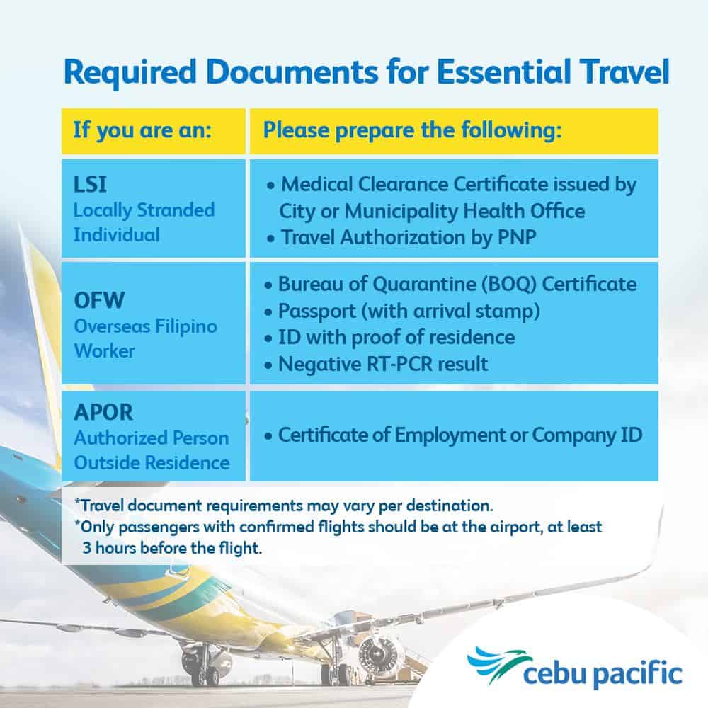 List of REQUIREMENTS for Essential Travel Philippine Airlines, Cebu