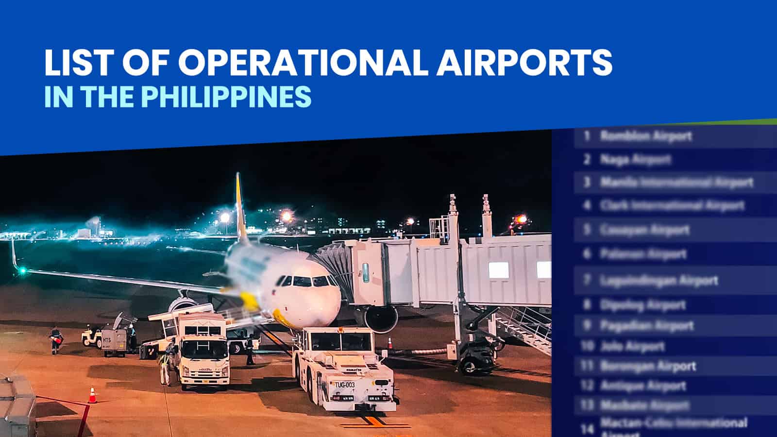 List of OPERATIONAL AIRPORTS IN THE PHILIPPINES: As of July 17, 2020