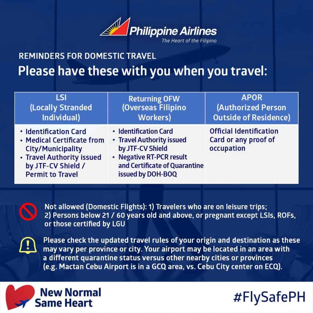 List of REQUIREMENTS for Essential Travel Philippine Airlines, Cebu
