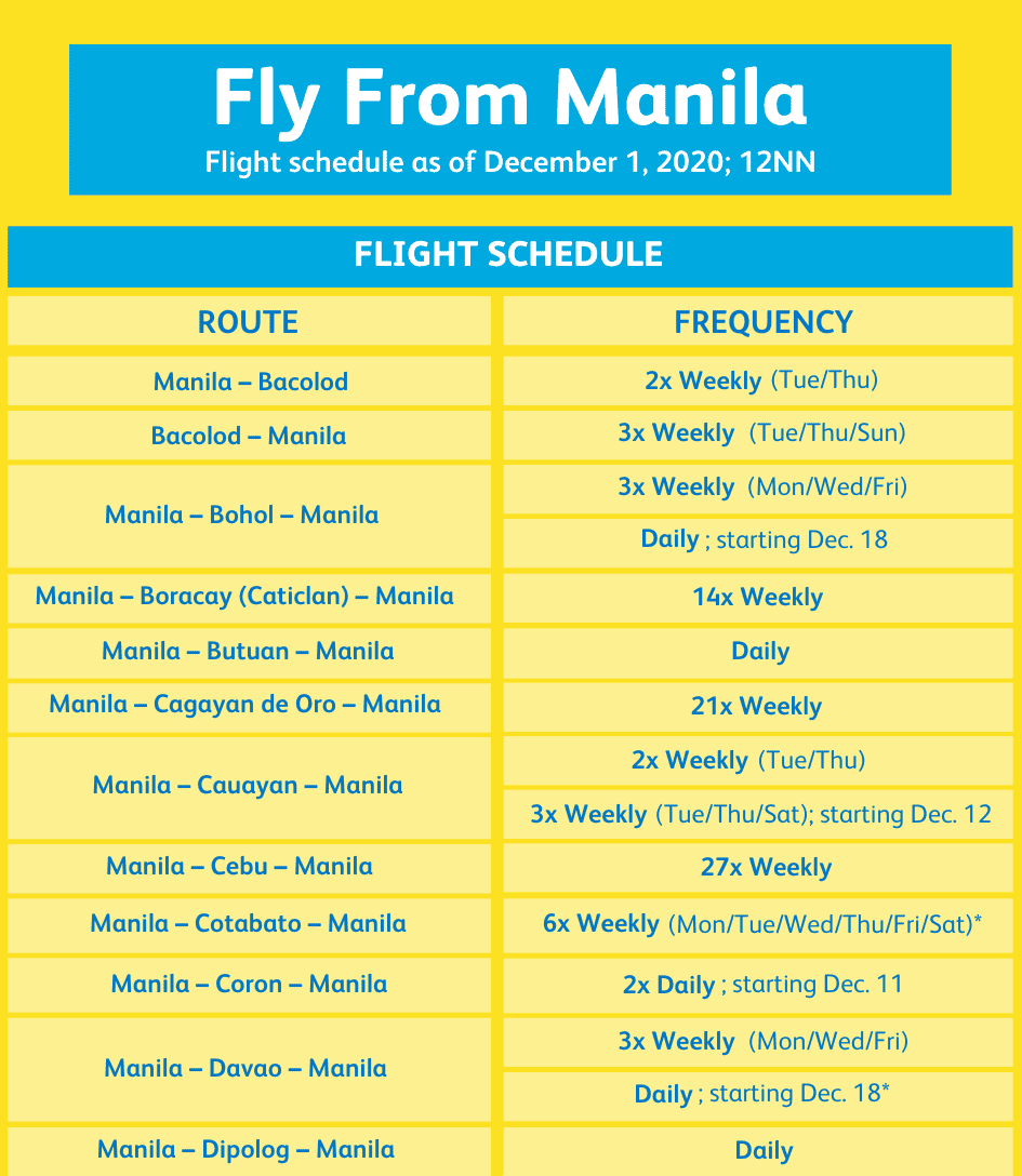 Cebu pacific airfare deals