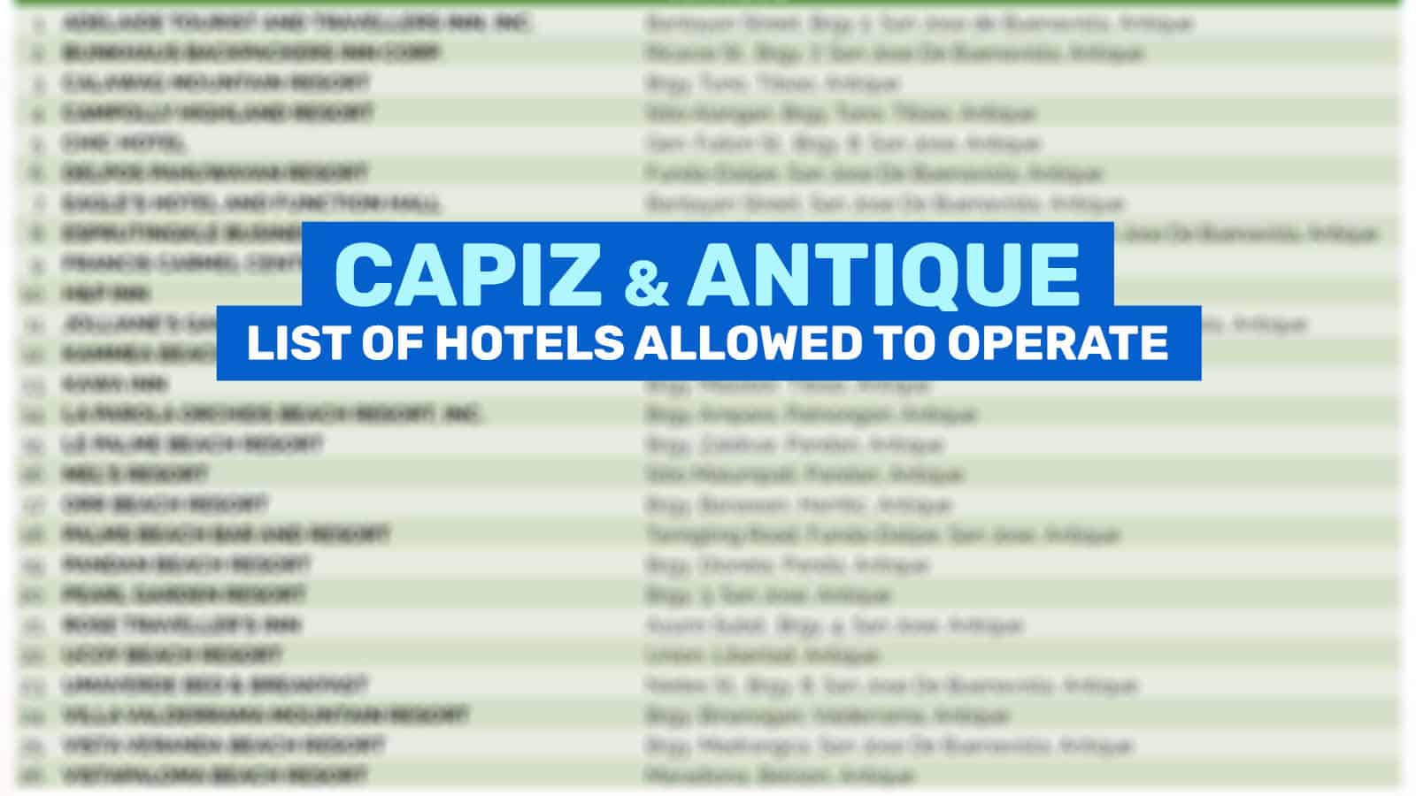 ANTIQUE & CAPIZ: List of Hotels & Resorts Allowed to Operate