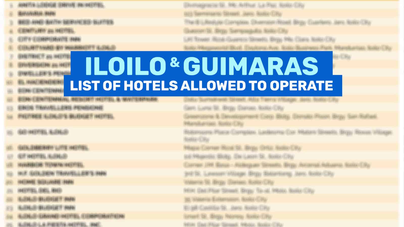 ILOILO & GUIMARAS: List of Hotels & Resorts Allowed to Operate