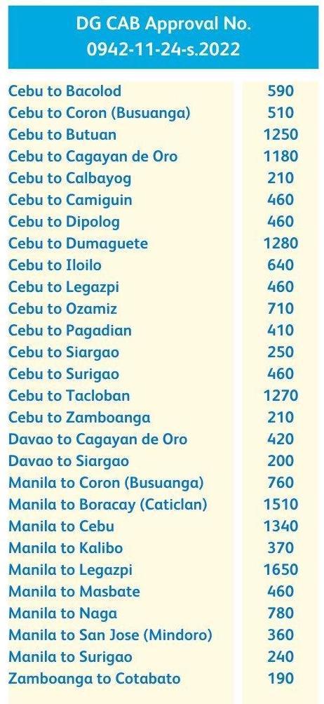 Cebu Pacific 12-12 Sale Seats Domestic 2