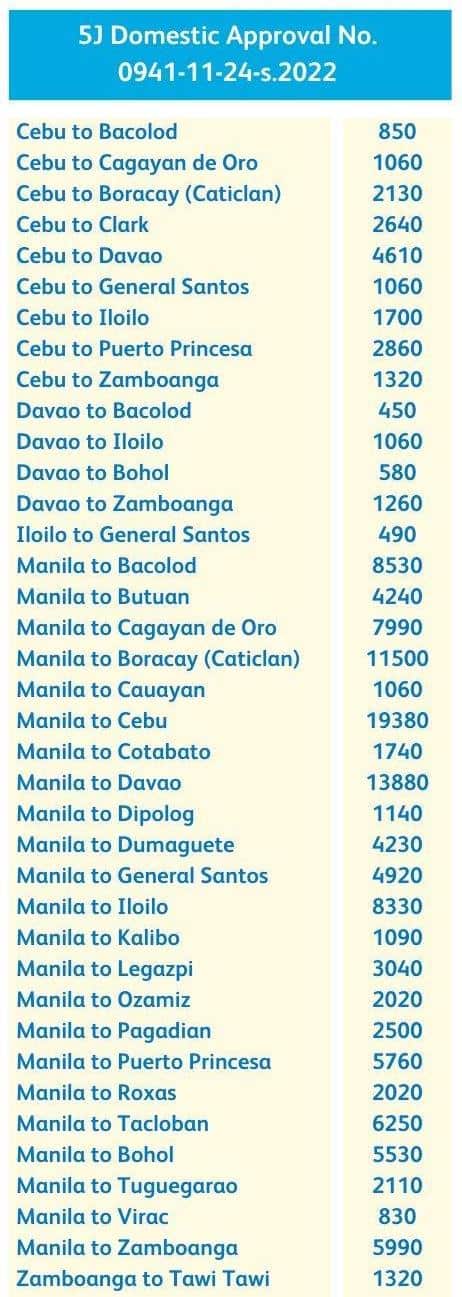 Cebu Pacific 12-12 Sale Seats Domestic