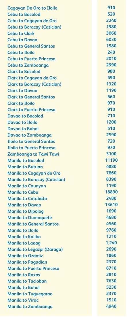 Cebu Pacific Piso Venta 2023 Internacional