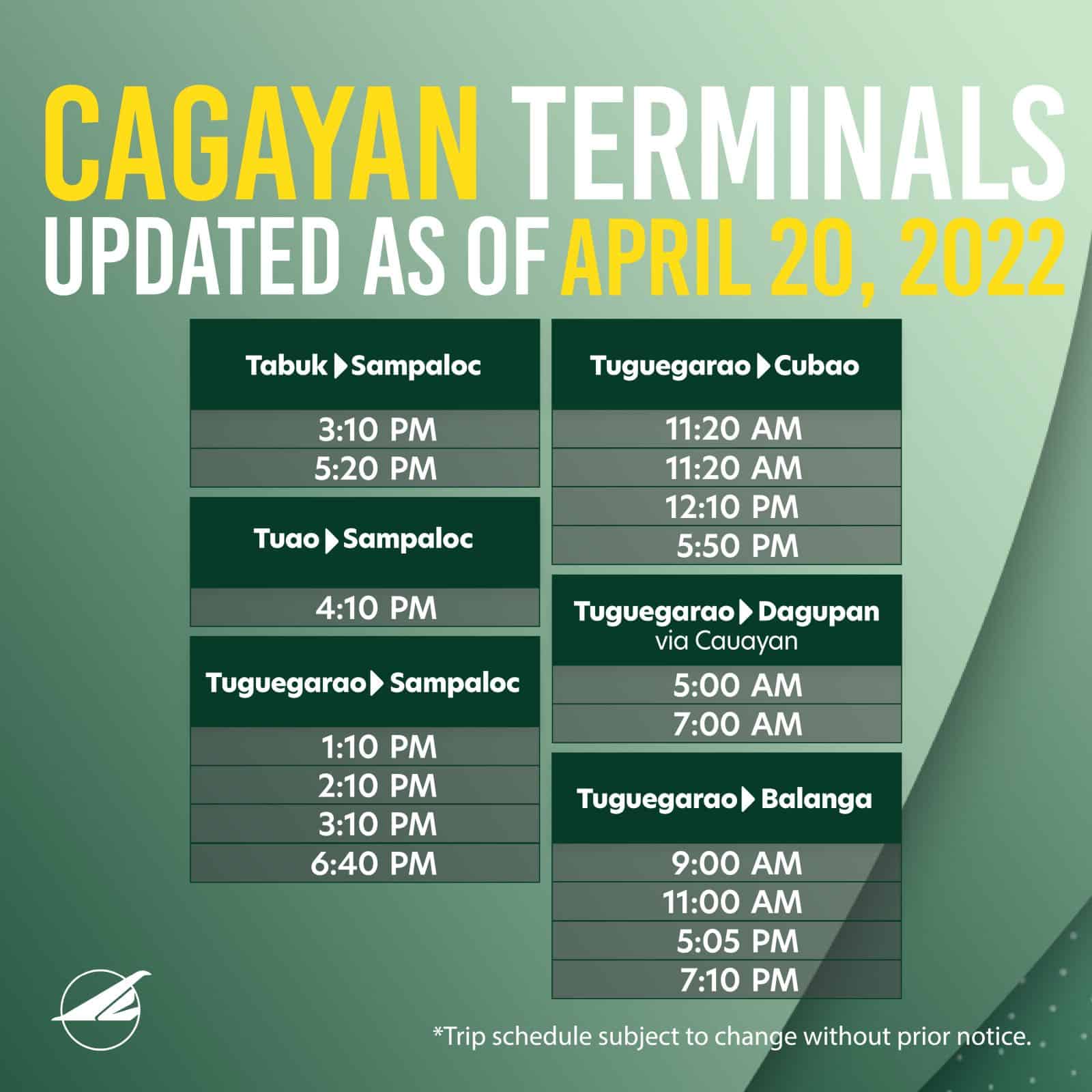 Victory Liner Cagayan Schedule April 2022