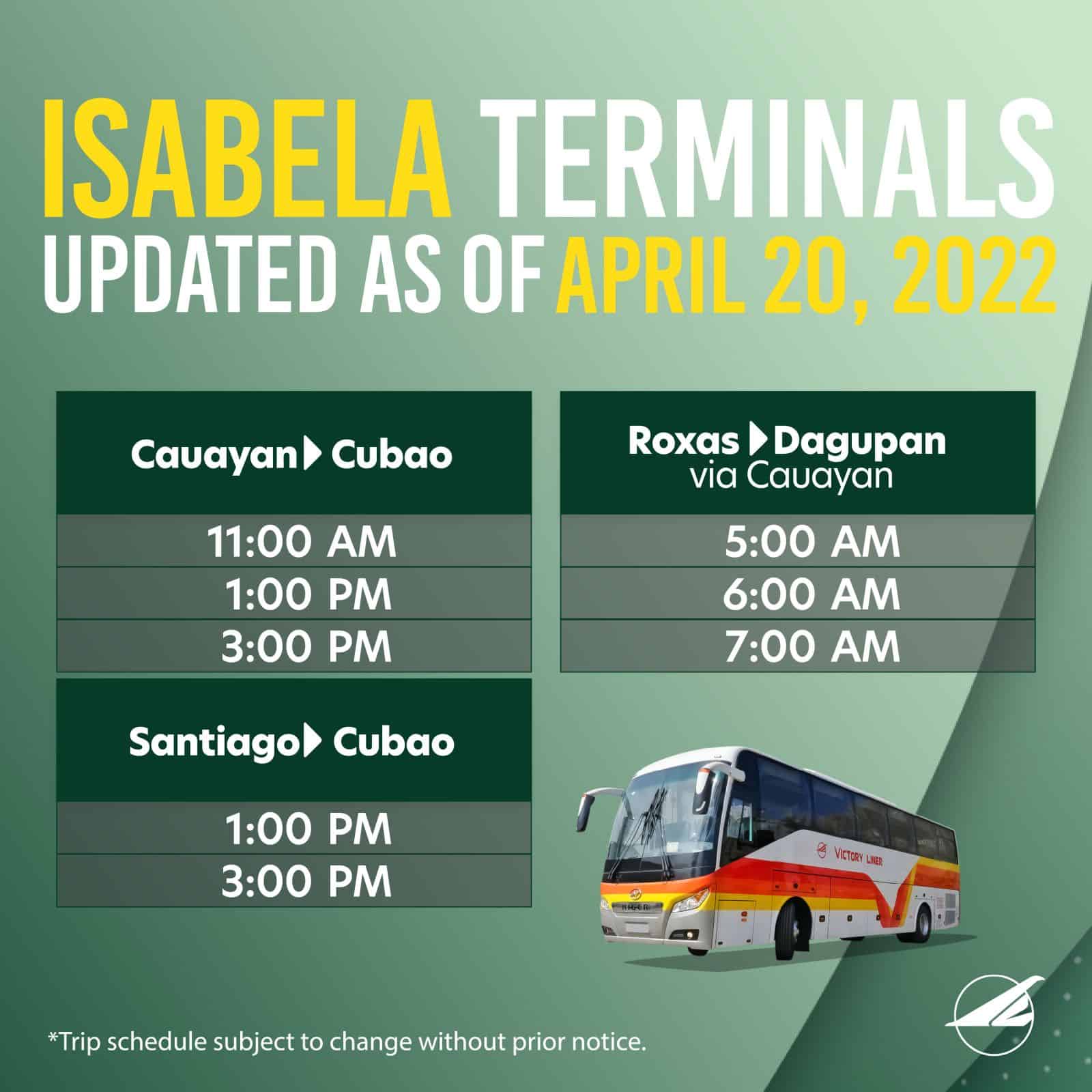 Victory Liner Isabela Schedule April 2022