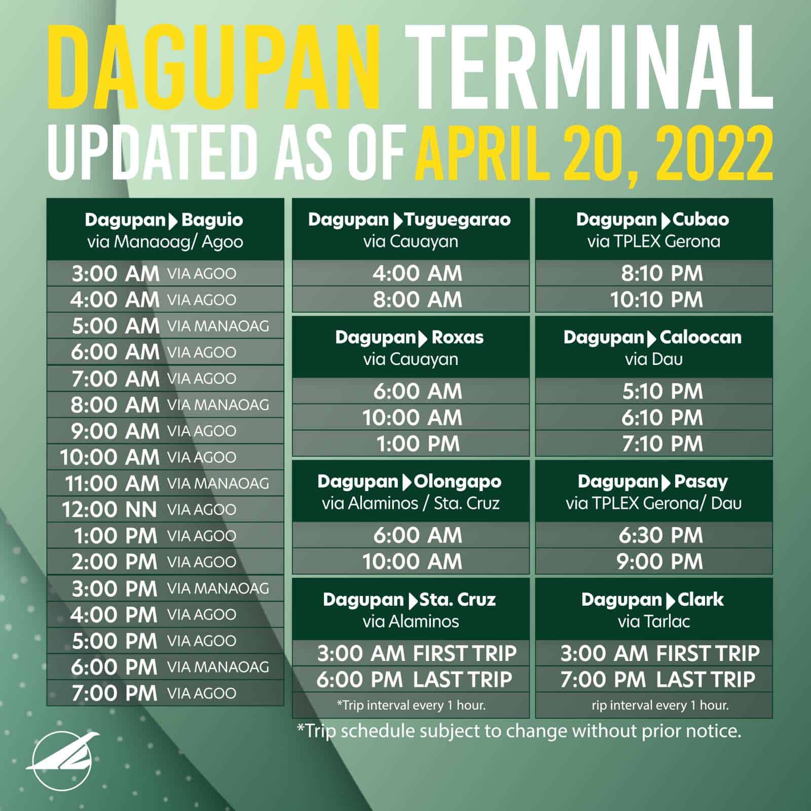 Victory Liner Pangasinan Schedule April 2022