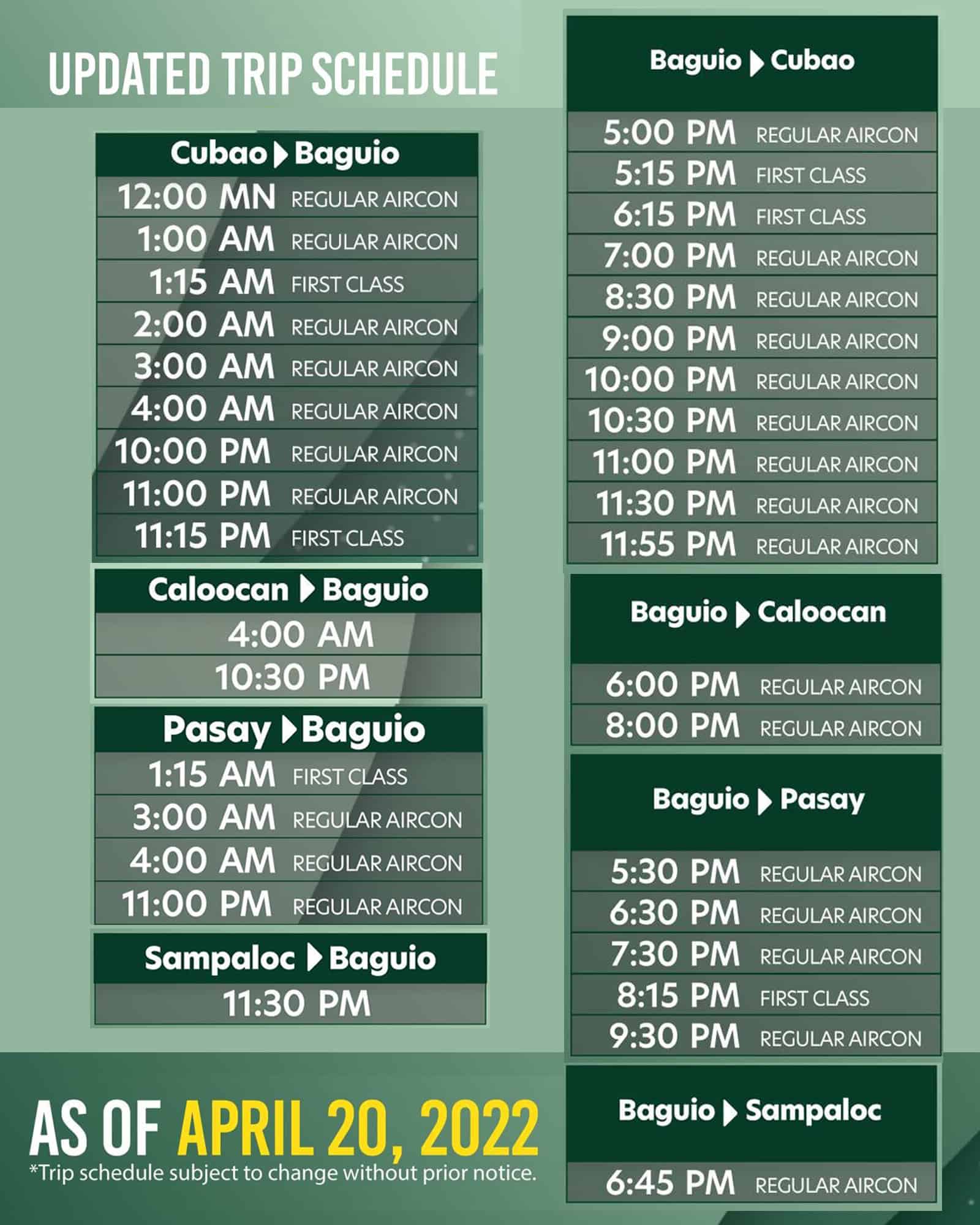 travel time from manila to baguio 2022