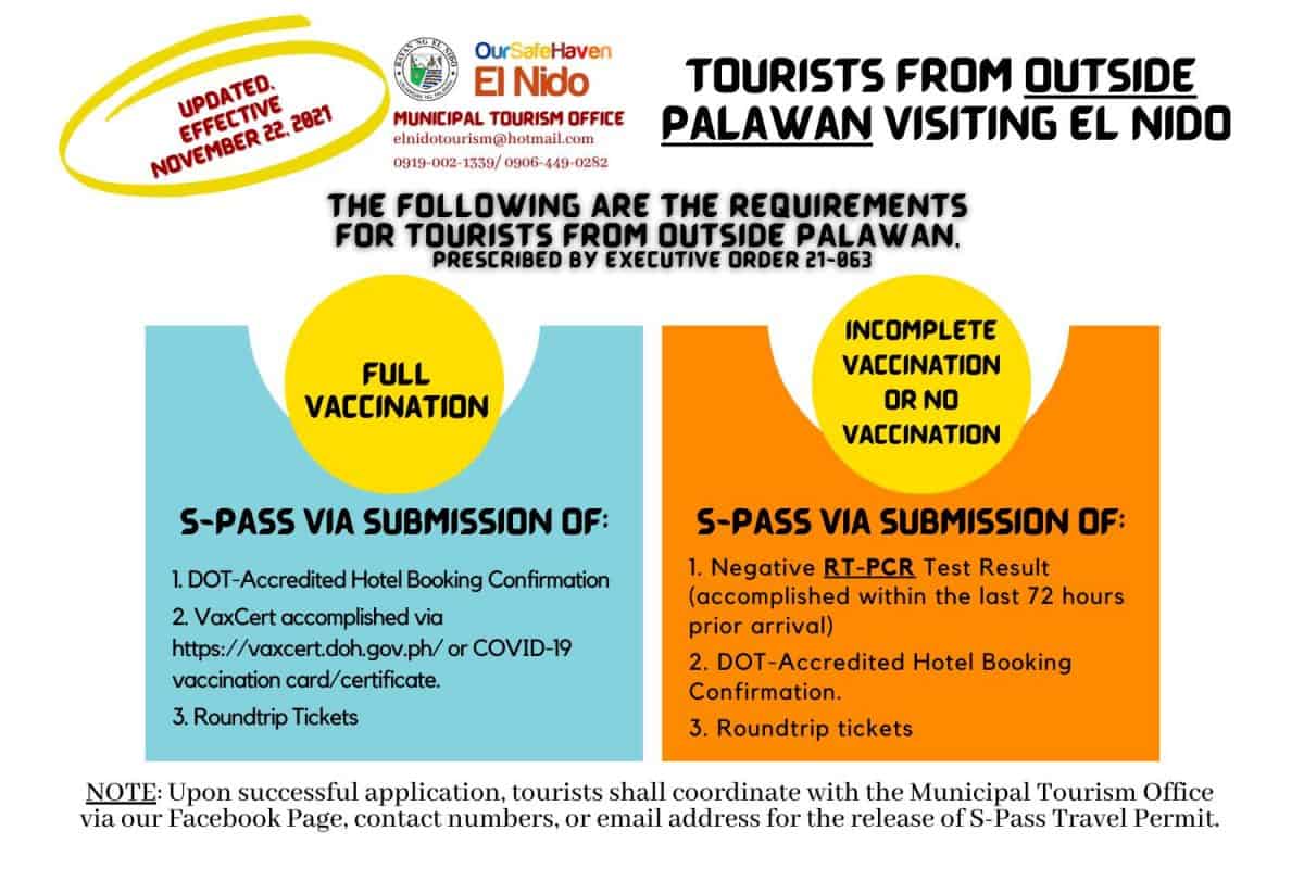 EL NIDO TRAVEL REQUIREMENTS & PROTOCOL (Palawan) The Poor Traveler