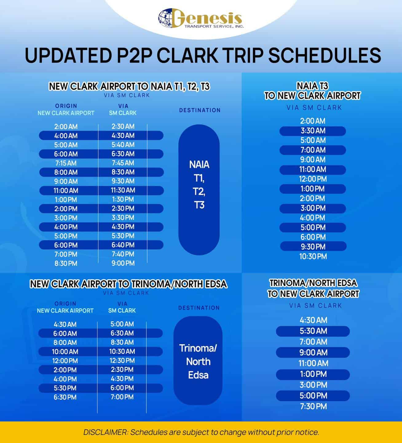 NAIA to Clark Airport to Trinoma