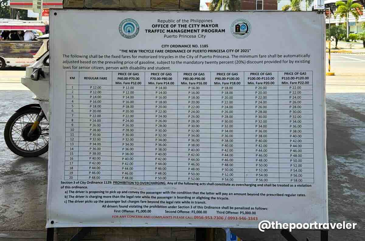 Puerto Princesa Tricycle Fare Matrix