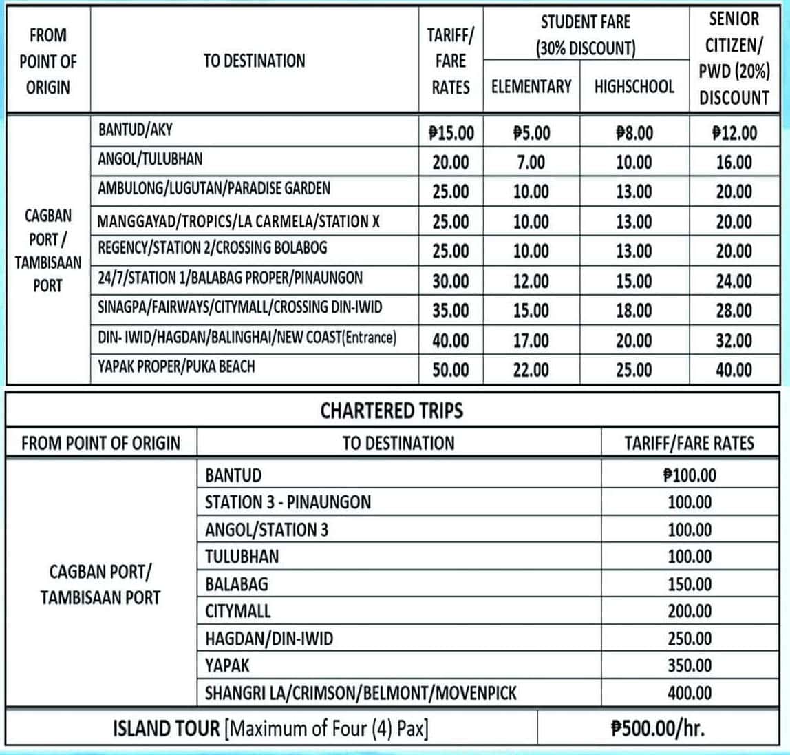 Boracay E-Trike Fare