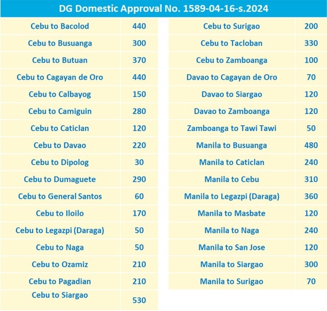 CEB Mothers Day Domestic B