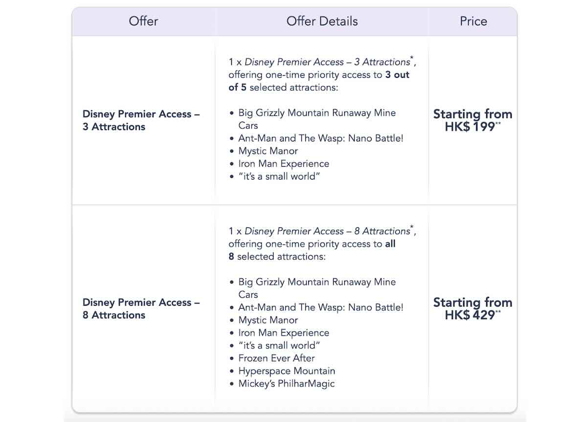 Hong Kong Disney Premier Access