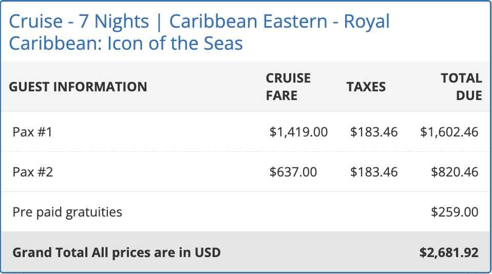 RC Icon of the Seas Caribbean Eastern Route Rate