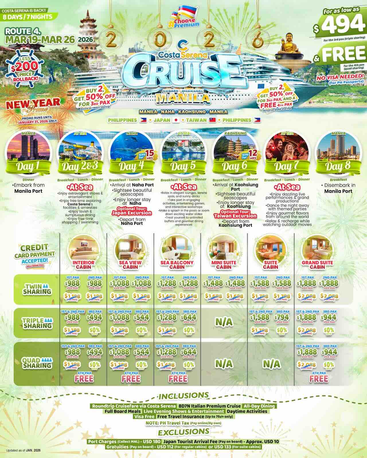 Route 4 Costa Serena 2026